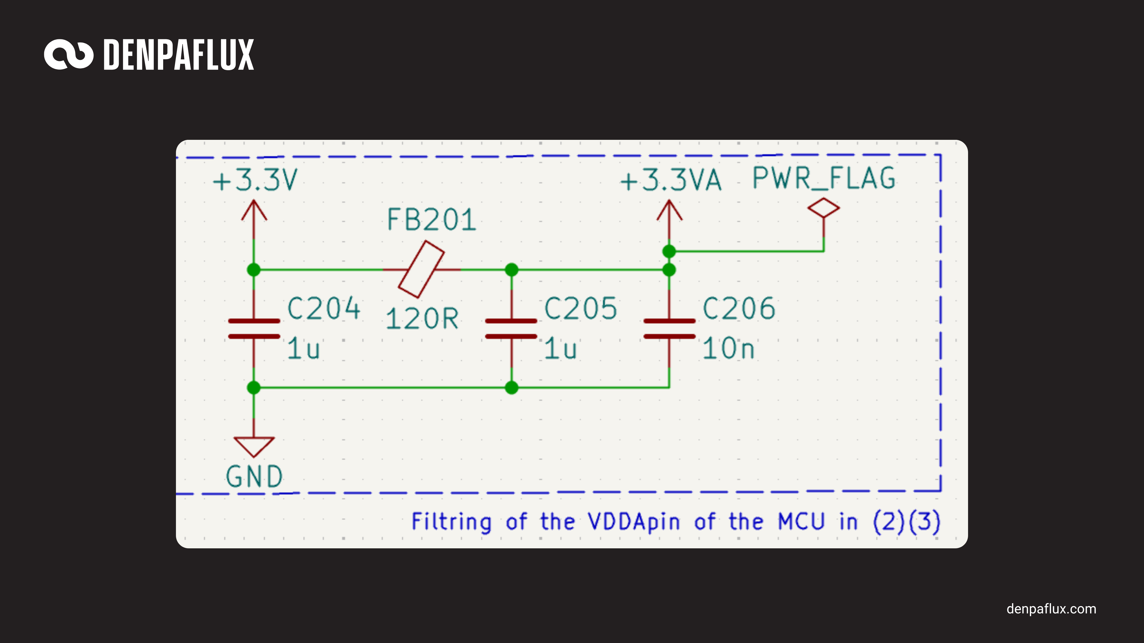 Ferrite bead in PCB schematic