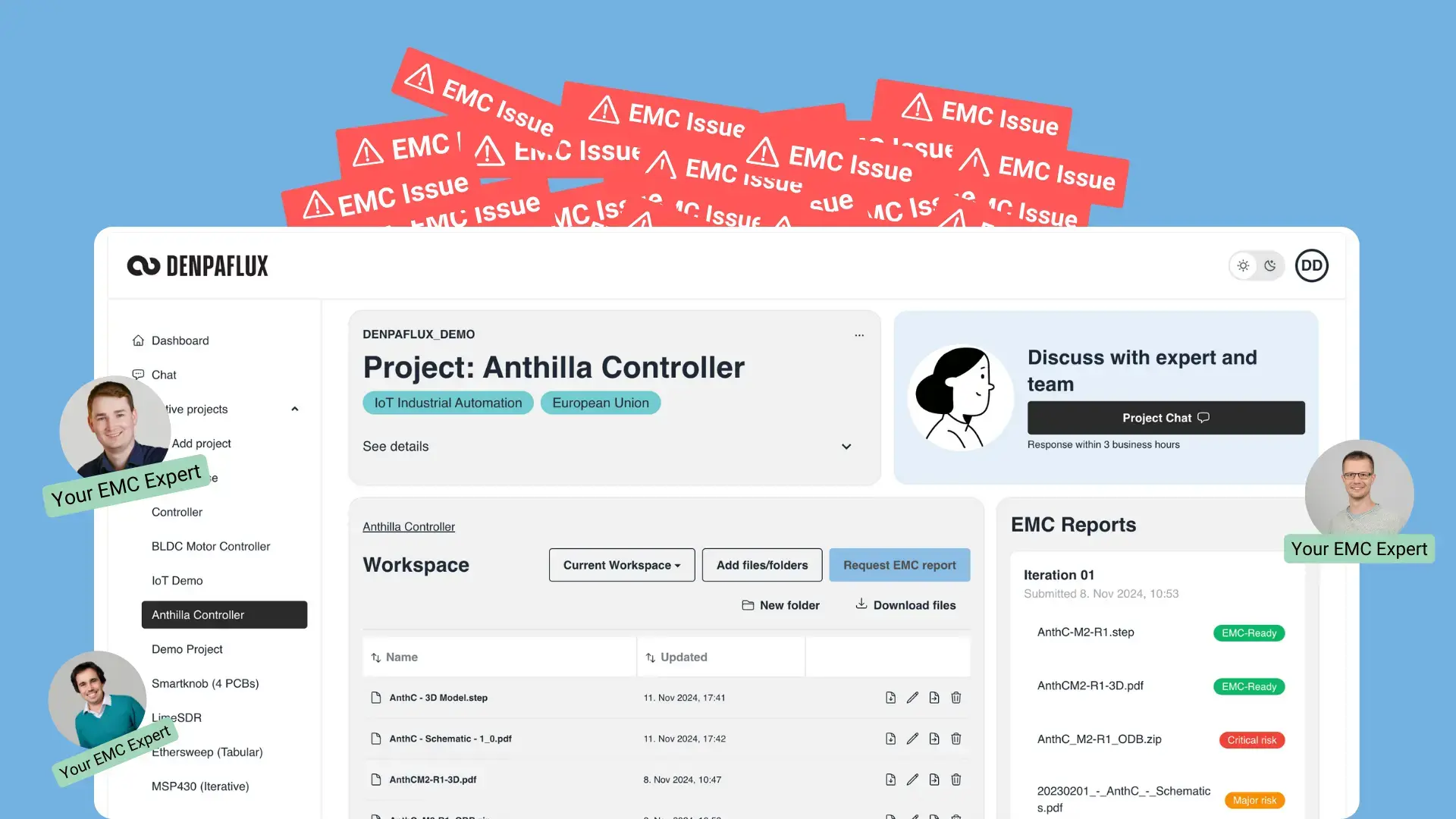 DENPAFLUX provide emc platform to manage your prjects